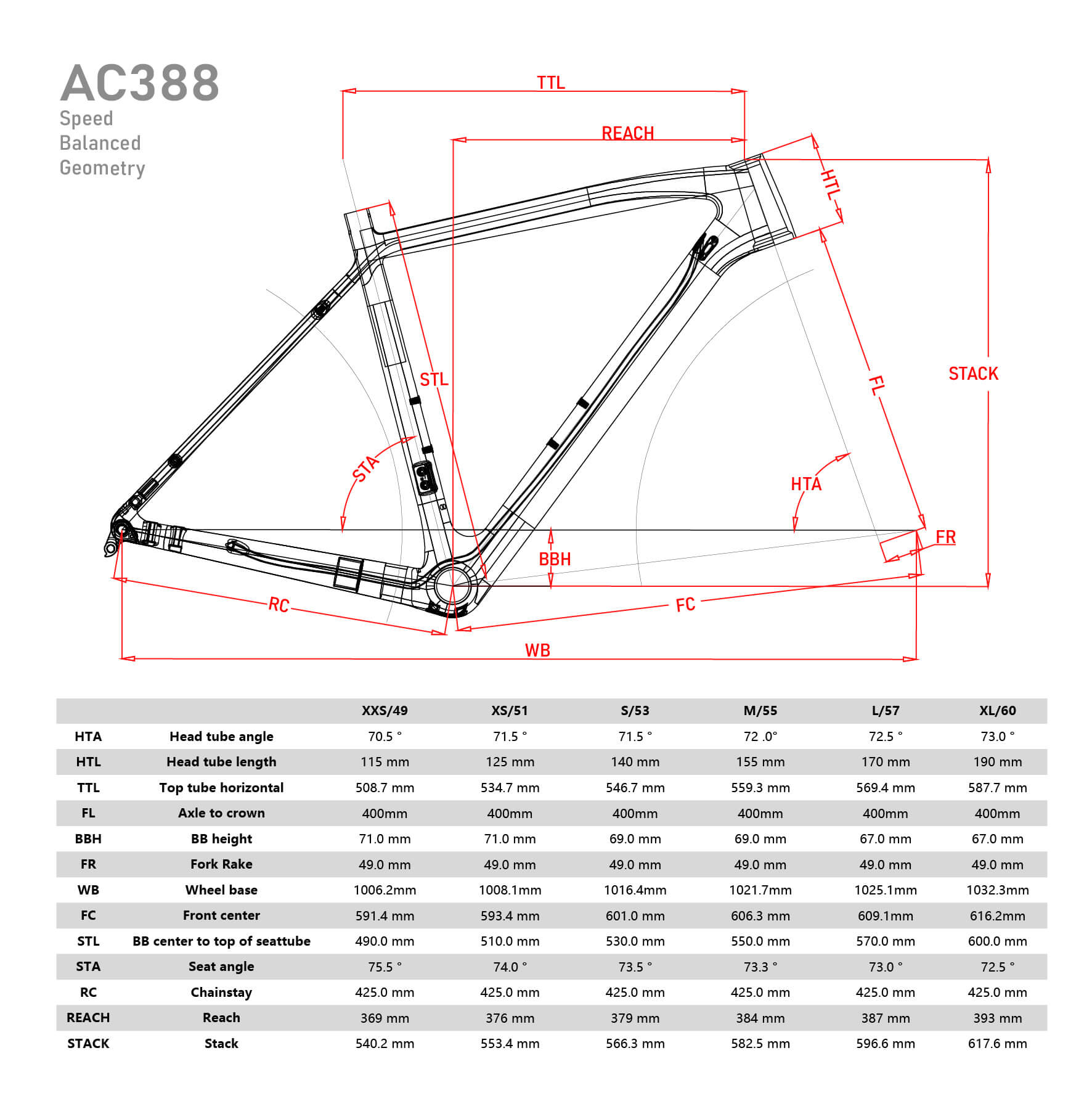 carbon cyclocross frameset