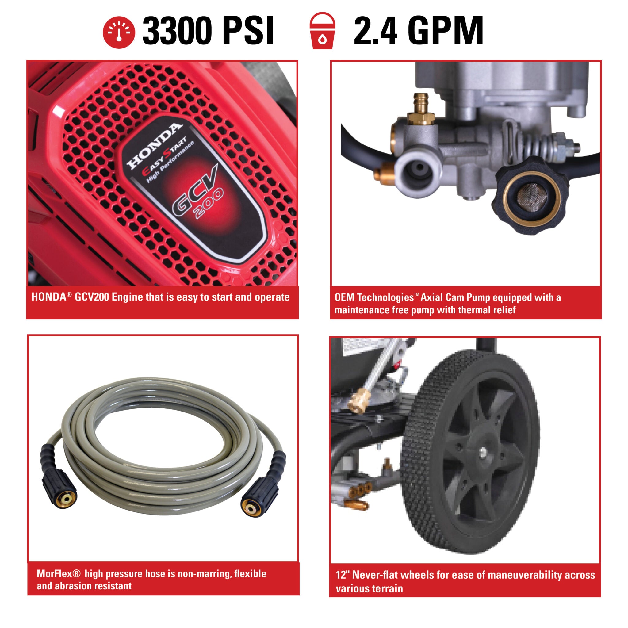 Megashot MS61224-S Gas Pressure Washer - 3300 PSI, 2.4 GPM, HONDA GCV200 Engine - Refurbished, Ideal for Home Exterior Cleaning - 61224R-24-7