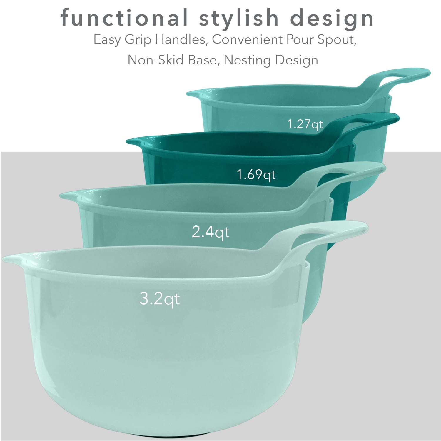 Edge Mixing Bowls 4 Piece Plastic Non-Skid Nesting Bowls with Spouts and Handles, Teal - E10174-TL_20240105144948_cc6359fc-111c-471b-ad0a-b7fda06bd2d8