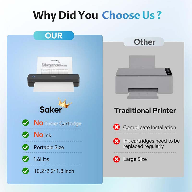 Saker Wireless Thermal Mobile Printer - Image 11