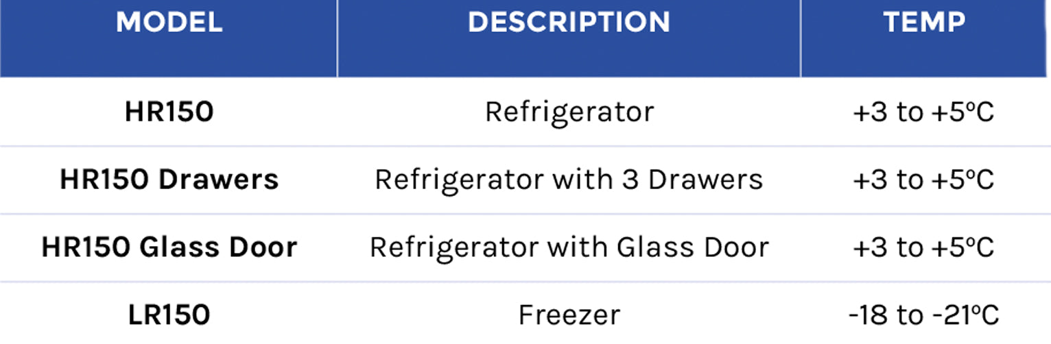 Foster 150 Litre Fridge or Freezer | Commercial Fridges | Commercial Freezers 