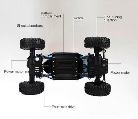 power drive remote control car