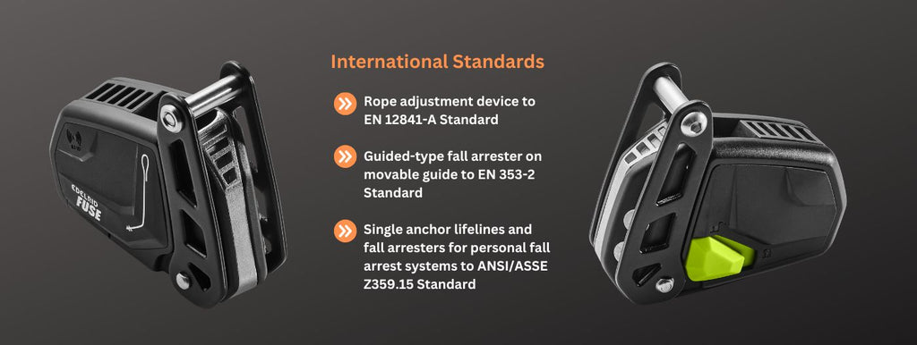 International Standards met by FUSE