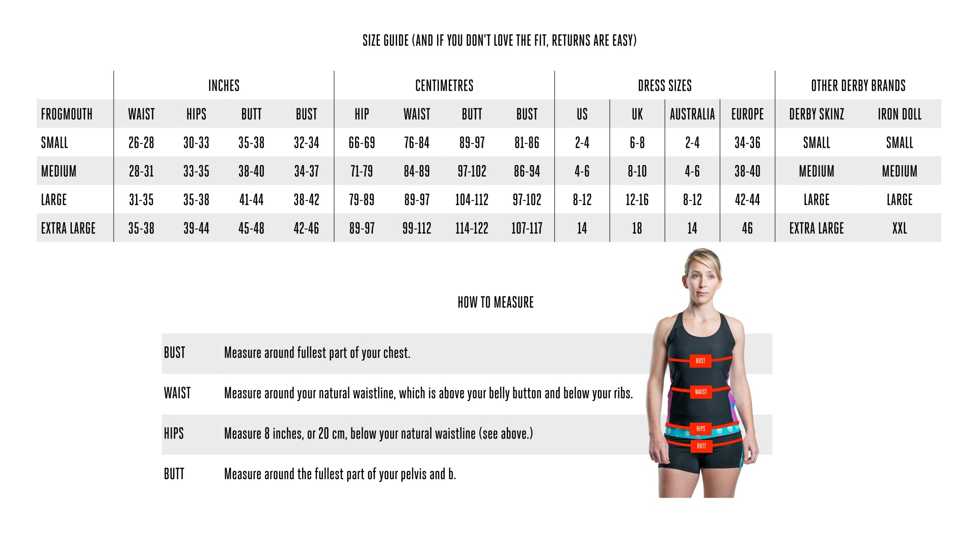 Frogmouth Clothing Size Guide Sizing Guide Sizing Chart Sizing Guide Fit Guide