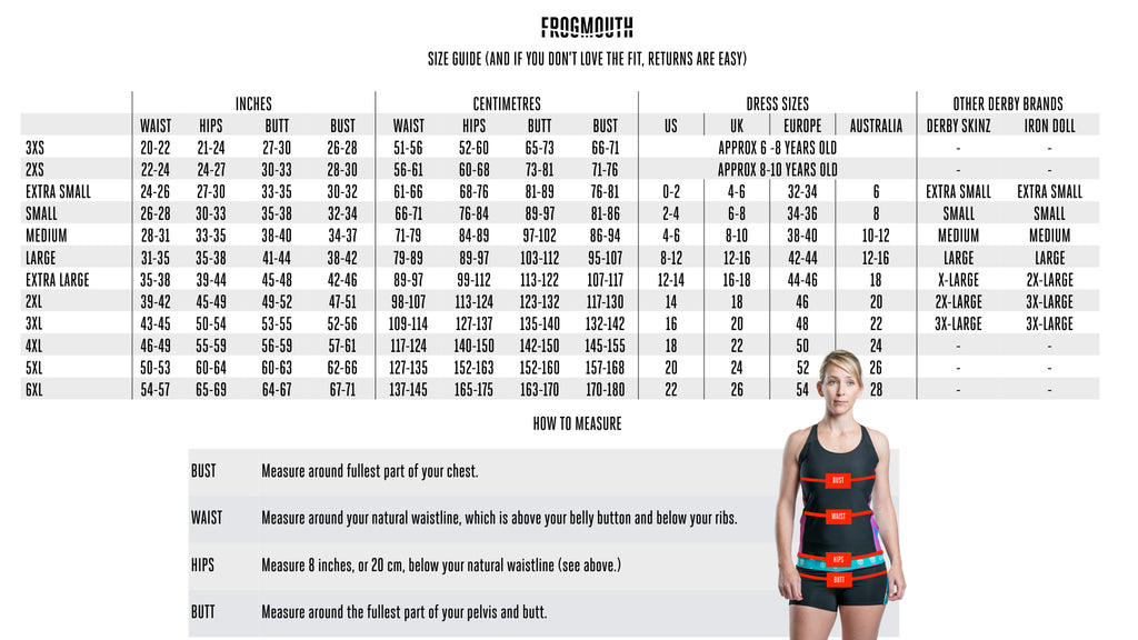 Frogmouth Custom Roller Derby Uniforms Size Guide