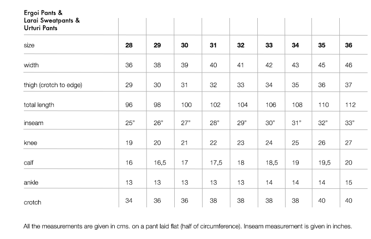 Ergoi Sizing Chart – enfin levé