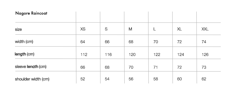 nagore raincoat sizing chart – enfin levé