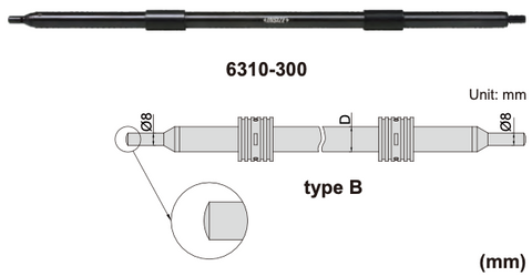external micrometer gauges