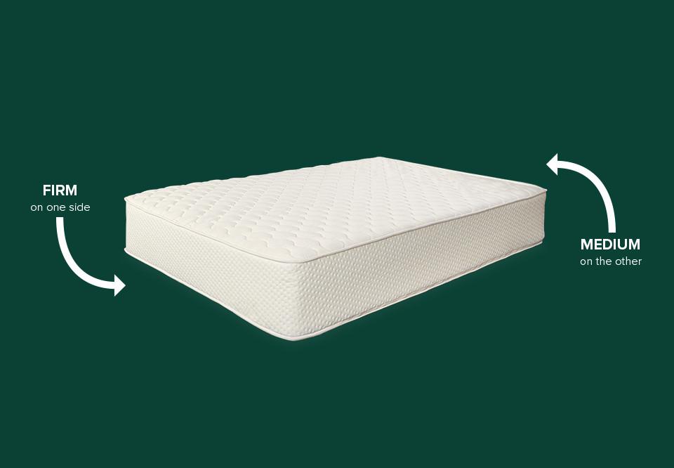 two sided latex mattress