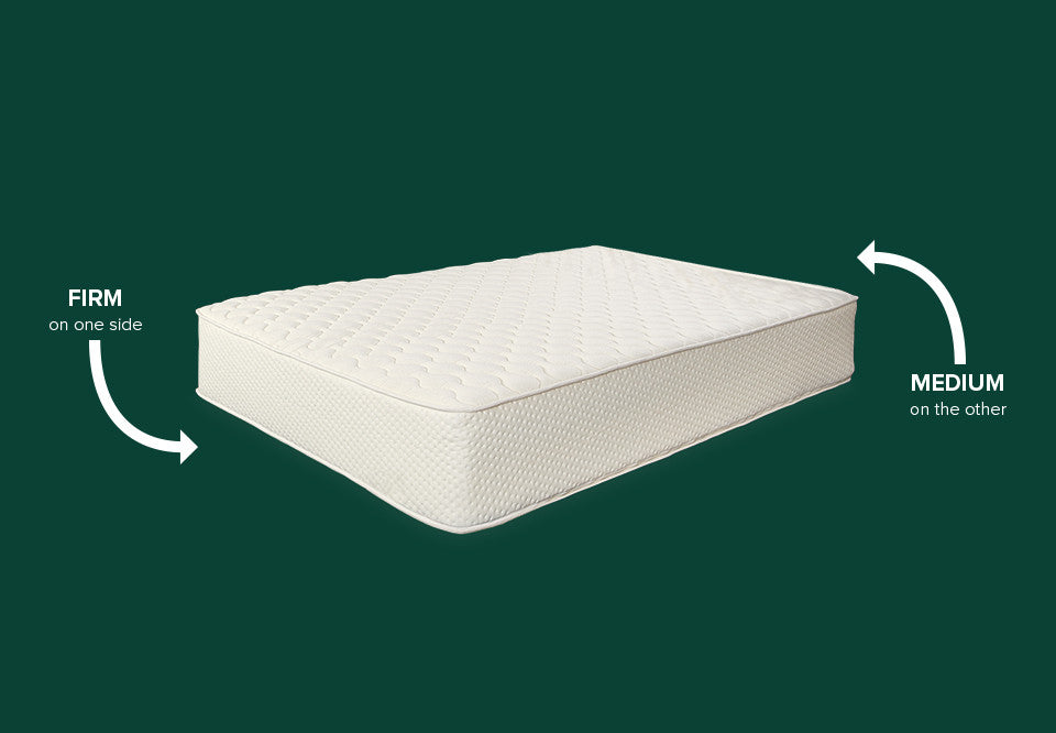 two sided mattress illustration