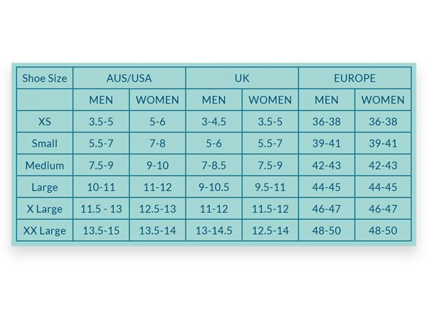 Sizing Chart