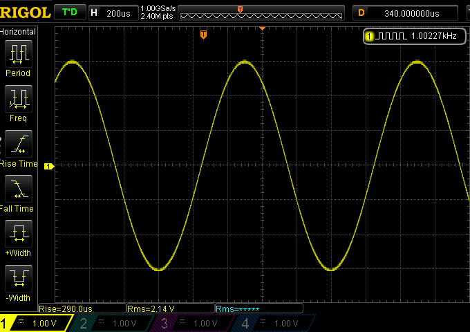 Perfect waveform