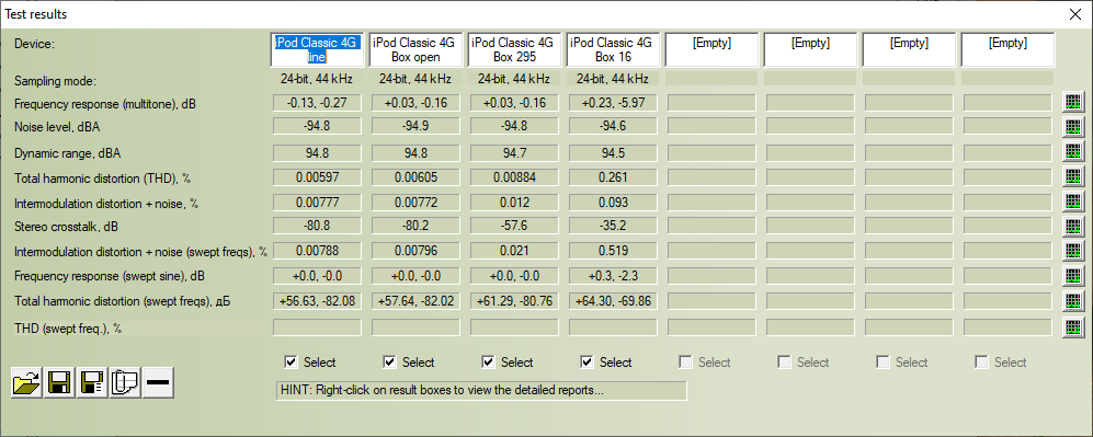 Apple iPod Classic 4G measurement results