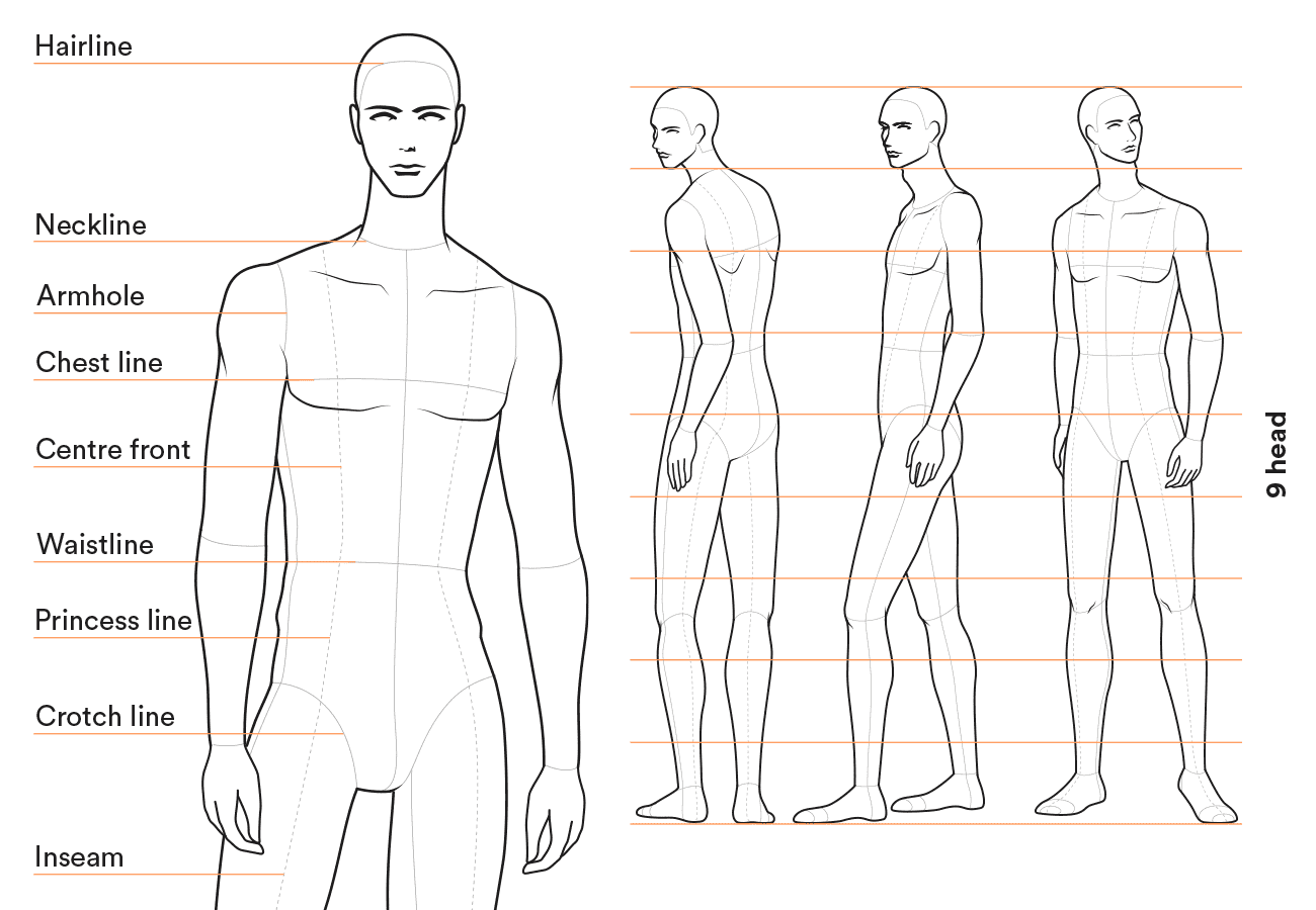 Gentlemen Posing Guide