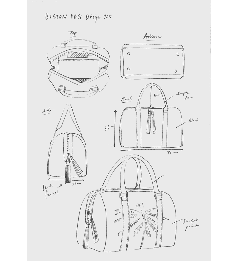 Bag Design by Fashionary
