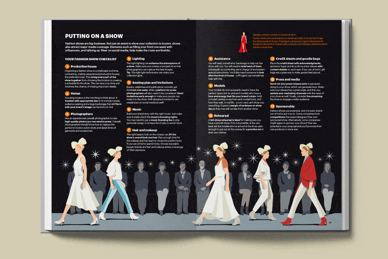 The Fashion Business Manual - A Visual Guide to Fashion Business –  Fashionary