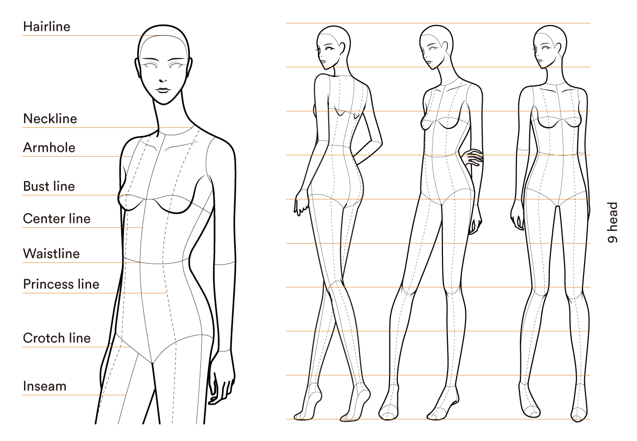 Featured image of post Bust Poses Drawing So i figured drawing poses using photos of interesting models and characters will be much more by practicing gesture drawing you will not only get better at recognizing certain aspects of poses but