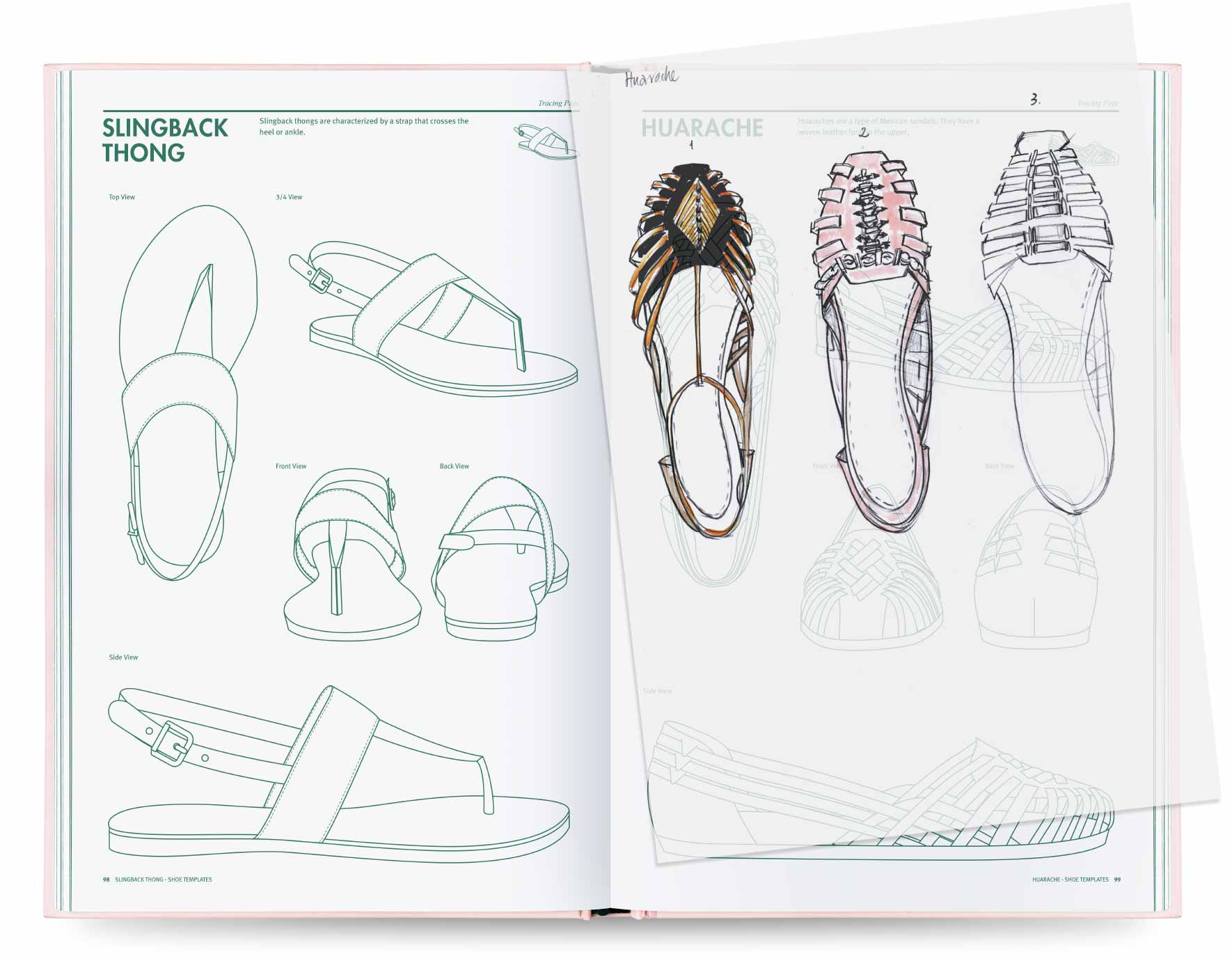 Designer Footwear: Shoes & More