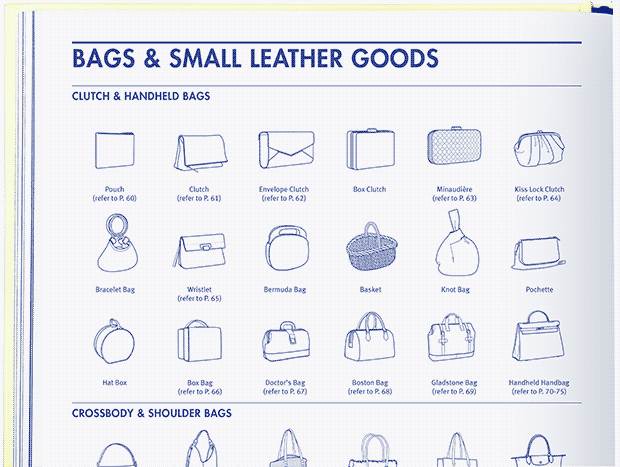 130 Bags ideas  bags, purses, bags designer