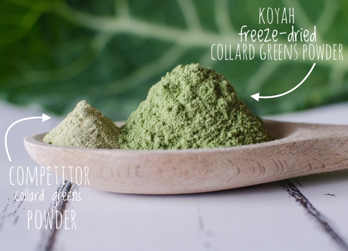 KOYAH - Organic USA Grown Collard Greens Powder (Equivalent to 15 Cups Fresh):  Freeze-Dried, Whole-Leaf Powder