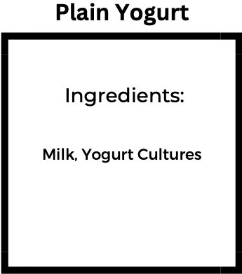 plain yogurt ingredients. milk, yogurt cultures