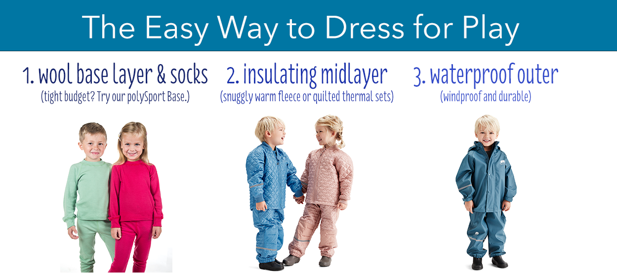 dress for all weather play: layering guide