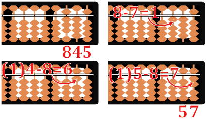 Abacus shows how to subract 788 from 845. 845 is entered on the abacus. Subtraction starts from the largest place value column.