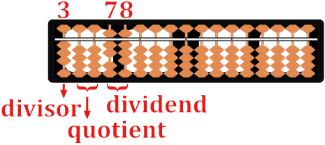 Abacus shows the recording arrangement for the sample division problem 78÷3. Recording starts from the furthest left column, which is the divisor, followed by quotient, and then the dividend.