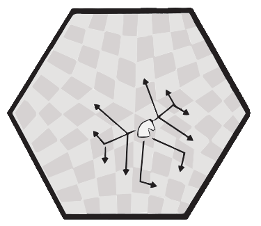 Three Player Chess - Movements of the Knight Piece