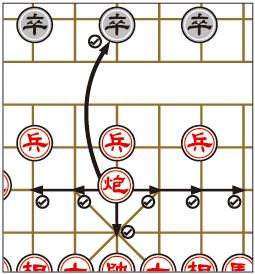 CXQ Chinese Chess Rules