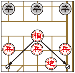 Xiangqi / Chinese Chess / 象棋 Elephants move exactly two points in any diagonal direction.