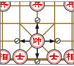 How to Play Xiangqi / Chinese Chess / 象棋 – Yellow Mountain Imports