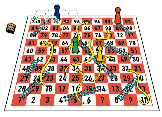 Chutes and Ladders 4 Players Board Game