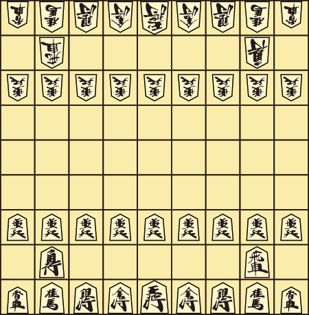 Japanese Chess, Shogi