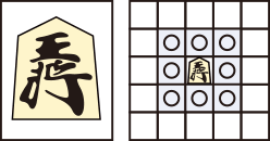 The Rules of Shogi or Japanese Chess