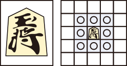 How to play Shogi (Japanese Chess) 