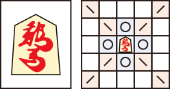 Shogi - How to play (using internationalized piece set) 