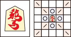 Regras do Shogi – Ichiban Shogi