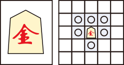 Shogi Rules – Shogi, 将棋, and Japanese Chess