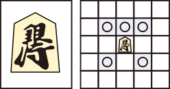 Shogi - How to play (using internationalized piece set) 