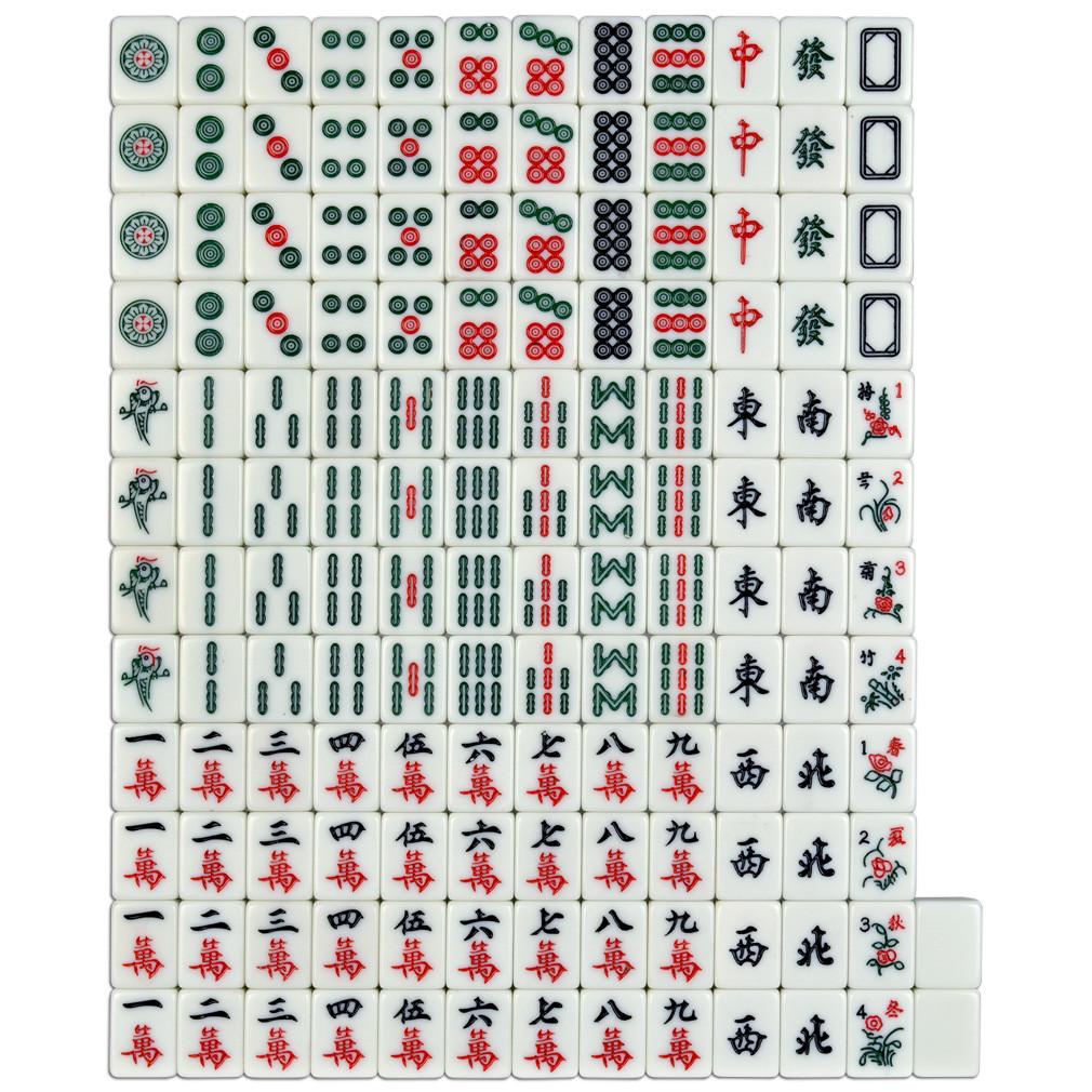 Taiwan Mahjong Scoring Chart