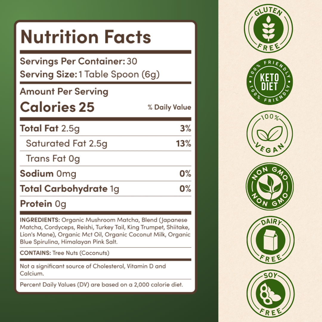 Nutrition Label
