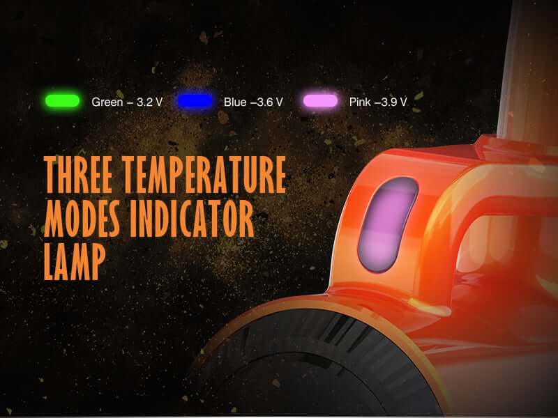 Lookah giraffe temperature indicator