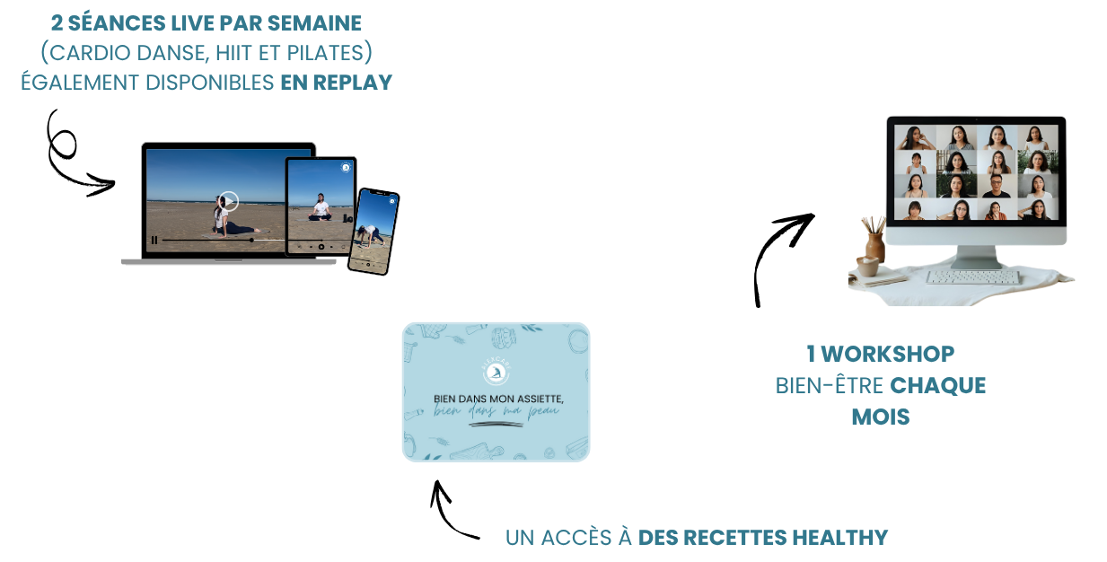 Contenu abonnement Initial – desktop