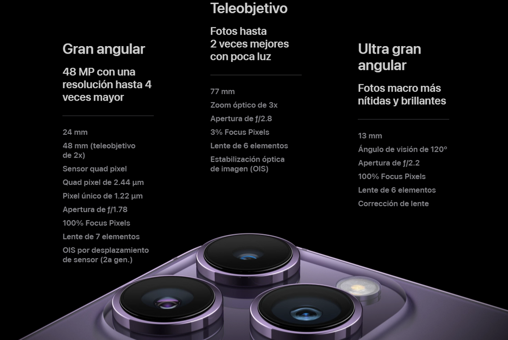 Nuevo Apple iPhone 14, características, precio y ficha técnica