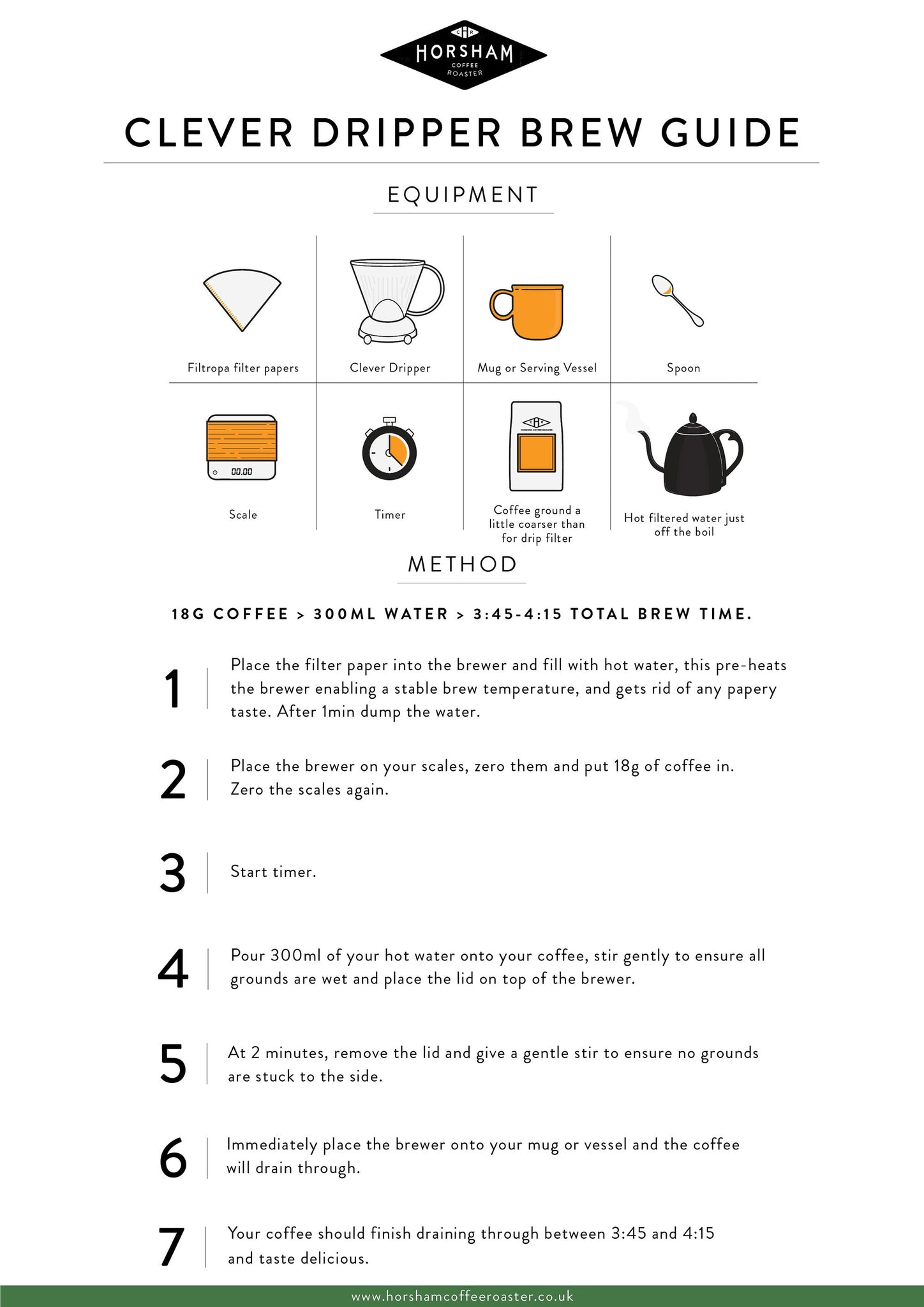 Clever dripper coffee brew guide