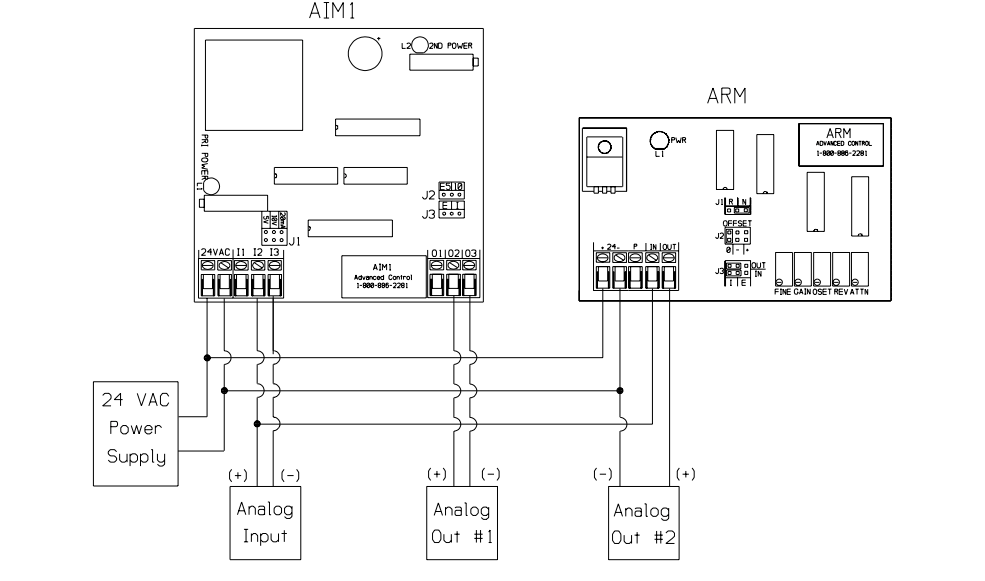 How to Convert One Analog Signal to Two Analog Outputs?