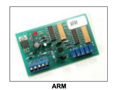 How to split a Signal into Two Different Outputs