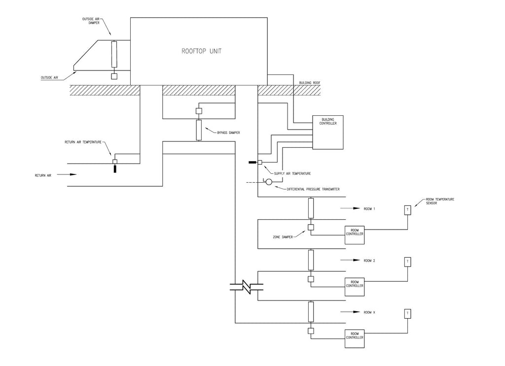 VVT System