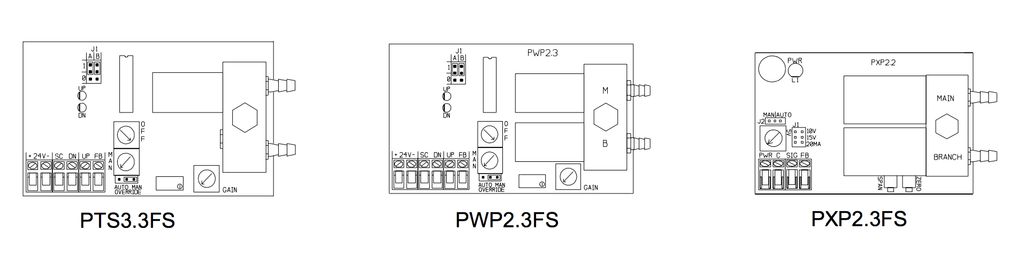 When to Choose a Fail Safe Pneumatic Interface?